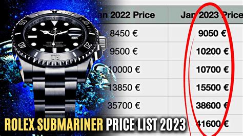 quanto costa revisione rolex submariner|how much does Rolex cost.